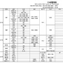 (주)서원미트