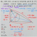수원다산중학교 이미지