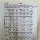 한나부동산공인중개사사무소 이미지