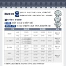 삼덕네거리 서편 이미지