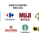 주식회사 행복식품 이미지