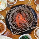 동굴과화로구이 이미지