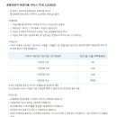 노리앤조이 네이버블로그