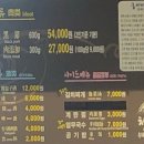 천돈가중문 이미지