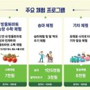 세도농장 네이버블로그