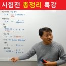 (온라인)컴퓨터 중급 네이버블로그
