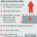 **&#34;5월의 축제 대잔치, 신나게 놀아보자!&#34;**