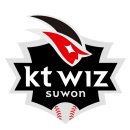 필승조들이 개처못해서 추격조들이 갈리는 상황을 독일어로 뭐라고 해? kt 260606 라.달 이미지