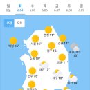 오늘의 날씨🌞☔️☃️, 2024년 6월 4일 화요일 이미지