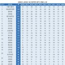 세무사 이미지