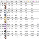 인디카 마스터 이미지