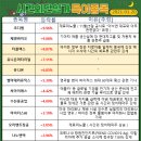 (주)제이에스파트너스 이미지