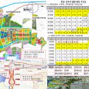 청라지구 청라IC와 청라~강서간BRT..청라그린빌공인중개사..032)201-2000/***)***-**** 이미지