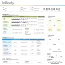 미룡복싱체육관 이미지