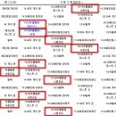 동성아트 이미지