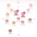 편 | 롬앤 쥬시 알 치크 백도 피치, 누가 코코, 베어 그레이프 | 페리페라 맑게 물든 선샤인 치크 날씨...