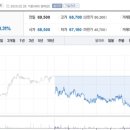 덴티움기공소 이미지