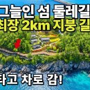 충남 보령 9경 중 제2경. 죽도 상화원 이미지