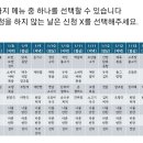 수능만점훈련소학원