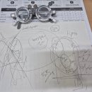 수영성모안과의원 이미지