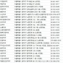 2층우리약국 이미지