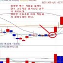 신우엘에스 이미지