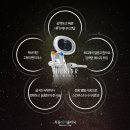 목동제이의원 이미지