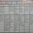 송도국제경양식 이미지