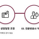 오승빌딩 이미지