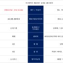 롯데빌 이미지