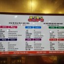 하노이 미딩맛집 짬뽕맛집 꽁시꽁시 가유!