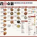 노가리슈퍼 이미지