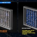 지하철역사 (오룡역) 이미지