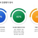 워시스타그린 이미지