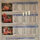 참치야 양산점 이미지