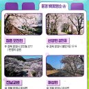 이둔펜션 이미지