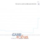 (주)아일소프트 이미지