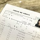 선사내과의원 네이버블로그