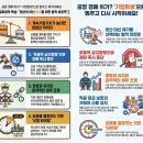 “우리 회사 공장이 경매에 넘어간다고?”... 파산 기로의 기업을 살리는 ‘기업회생제도’와 포괄적 금지명령의 마법 이미지