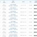 [남부] 가정헤어컷 이미지