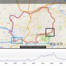 침산교 서쪽 네이버블로그