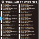 HT모터스 네이버블로그