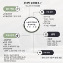신대박 PC 네이버블로그