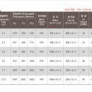 부성공조 이미지