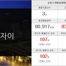 에이스호반부동산 공인중개사사무소 이미지