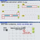 ‘윤석열 골프’ 두고 “IMF 때 박세리도 큰 힘 됐다” 점입가경 이미지