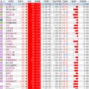 프라임이엔씨 이미지