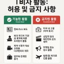 리앤율 | [Ivisa] 미국 보도 언론인 비자 신청 및 금지되는 활동