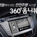 [이미지넥스트, ‘360˚옴니뷰’ GS인증 취득 이미지