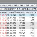 (주)영우식품 이미지